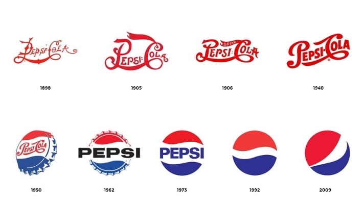 Pepsi evolution logo