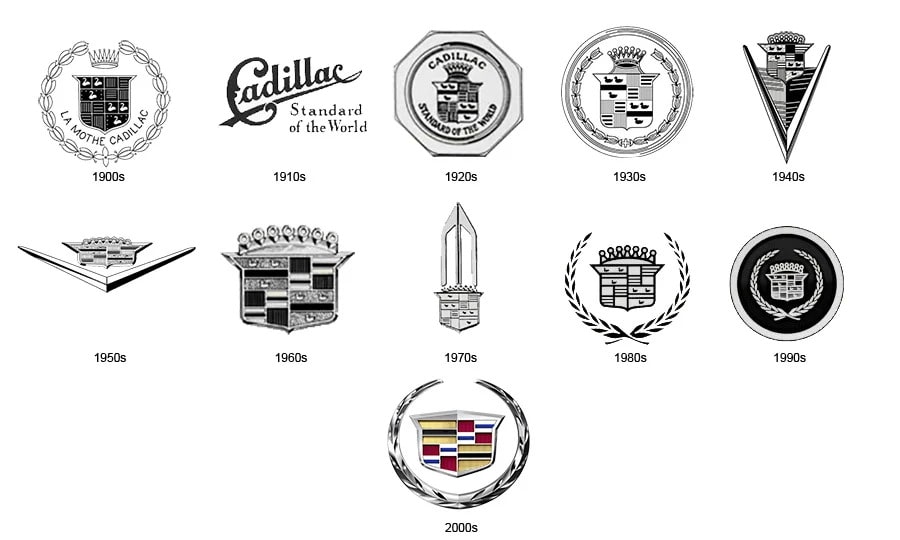Cadillac evolution logo