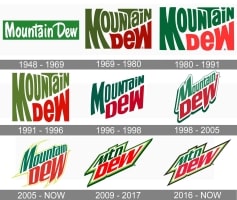 Logo et symbole Mountain Dew, signification, histoire, PNG