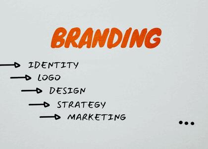 Role of Logo Design in Digital Marketing Strategy
