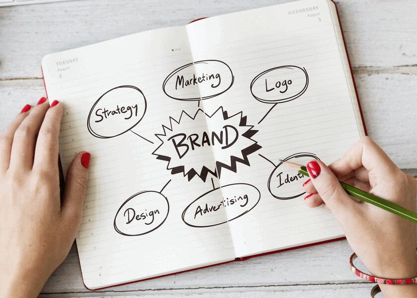 How to Create a Brand Identity: 7 Top Tips for Branding Your Business
